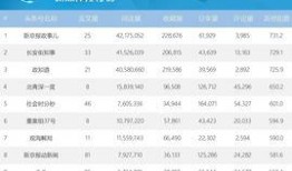 今日成都爆料新闻直播视频,直播视频揭示城市热点事件